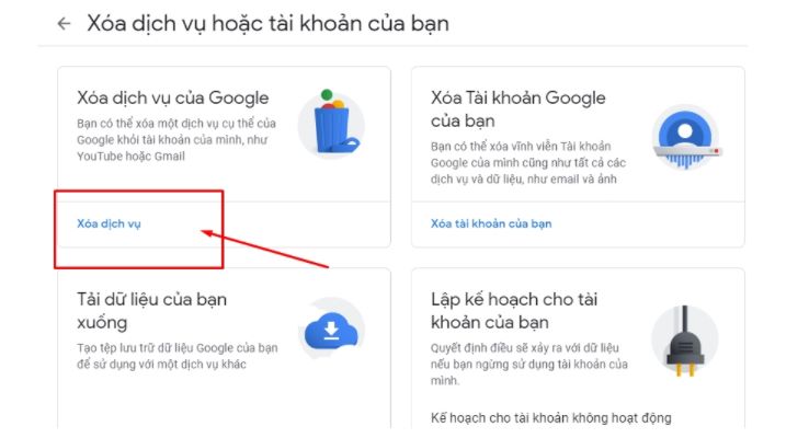 Hướng dẫn xóa tài khoản Gmail vĩnh viễn, xóa tài khoản Google vĩnh viễn 6