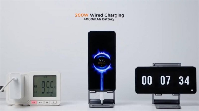Xiaomi Mi 12 lộ toàn bộ cấu hình: chip 4nm cùng tấm nền LTPO 120 Hz Mi 12 series lộ toàn bộ cấu hình: Snapdragon 898, màn hình 120 Hz...