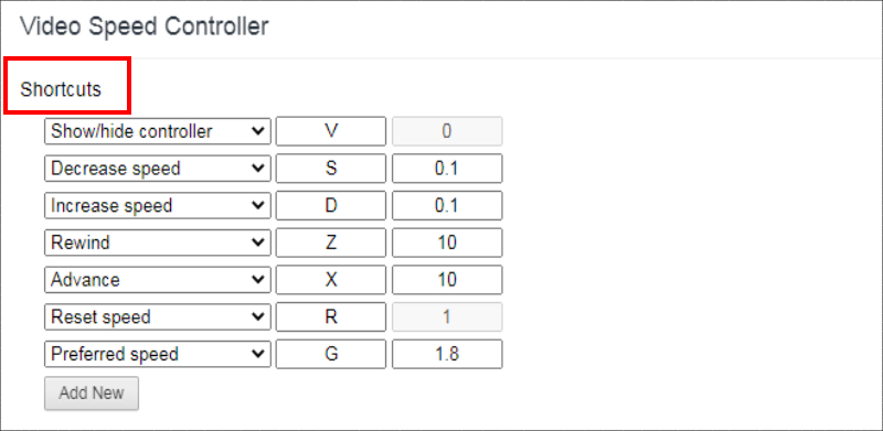 Tùy chọn điều chỉnh tại Shortcuts