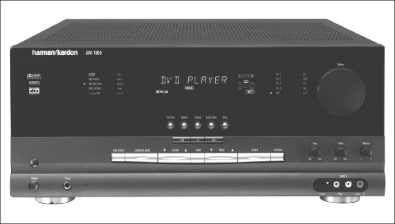loa-harman-kardon-cua-nuoc-nao-co-tot-khong-nen-mua-hay204-800x454-1 Bộ thu video âm thanh AVR-7000