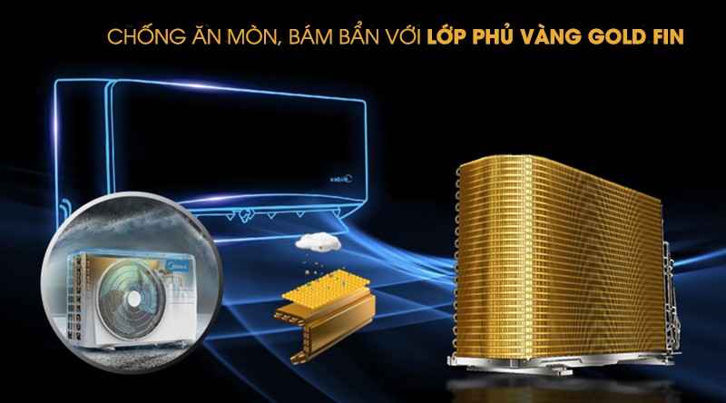 may-lanh-midea-cua-nuoc-nao-co-nen-mua-khong-14-800x444-1 Tính năng lớp phủ Golden Fin của máy lạnh Midea