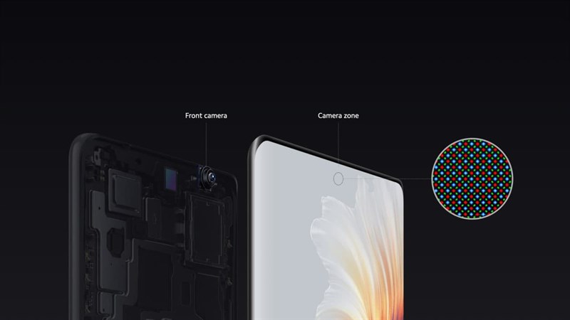 Mi MIX 4 không phù hợp để chụp ảnh selfie chất lượng cao Mi MIX 4 không phù hợp để chụp ảnh selfie chất lượng cao