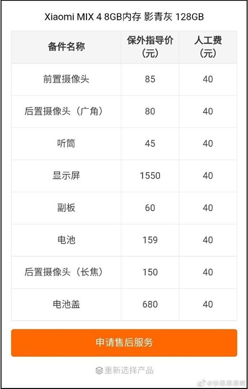 Giá thay màn hình Xiaomi MIX 4 mua được một chiếc smartphone tầm trung Giá thay màn hình Xiaomi MIX 4 mua được một chiếc smartphone tầm trung