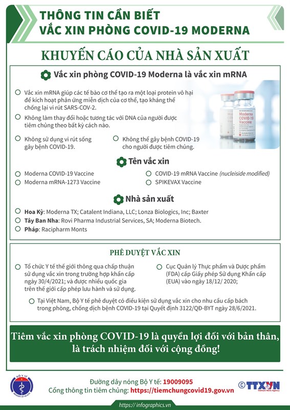 Giải đáp: Vaccine nào tốt nhất? Vaccine nào của Trung Quốc? Và... Giải đáp: Vaccine nào tốt nhất? Vaccine nào của Trung Quốc? Và...