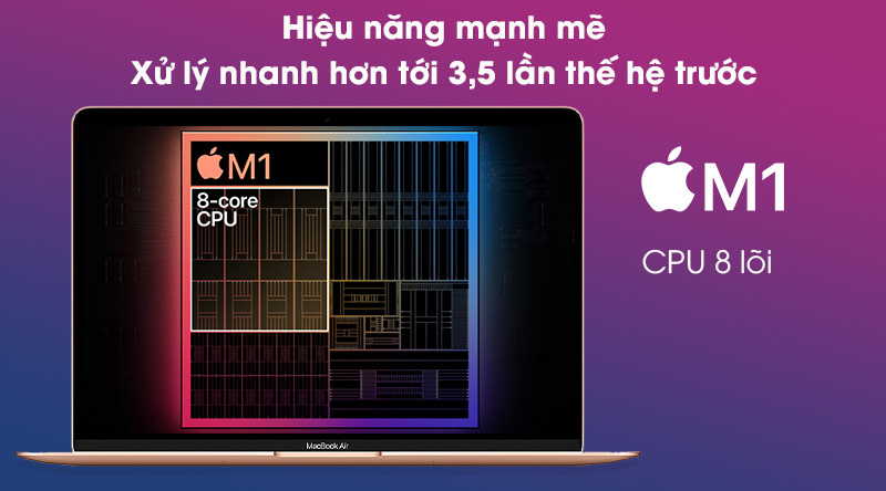 Tốc độ xử lý của CPU tăng 3.5 lần