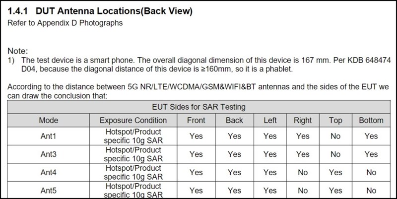 Nokia TA-1374 có kích thước 167 mm Nokia TA-1374 có kích thước 167 mm