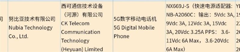 Nubia Red Magic 6S đạt được chứng nhận 3C với sạc nhanh 120W Nubia Red Magic 6S đạt được chứng nhận 3C với sạc nhanh 120W