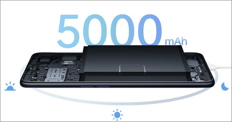 OPPO A16s ra mắt với ba camera, pin 5.000mAh và hỗ trợ NFC OPPO A16s ra mắt với ba camera, pin 5.000mAh và hỗ trợ NFC
