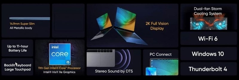 Realme Book được công bố với màn hình LCD IPS 14 inch, bộ vi xử lý Intel thế hệ 11 Realme Book được công bố với màn hình LCD IPS 14 inch, bộ vi xử lý Intel thế hệ 11