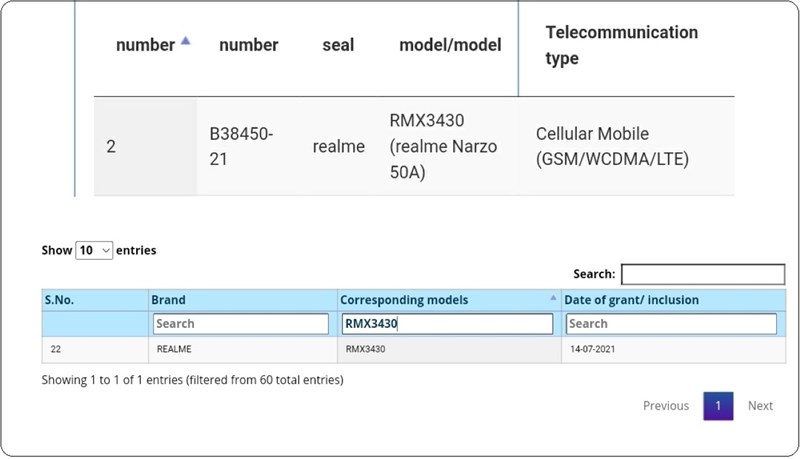 Realme Narzo 50A 4G đạt chứng nhận BIS và NBTC Realme Narzo 50A 4G đạt chứng nhận BIS và NBTC