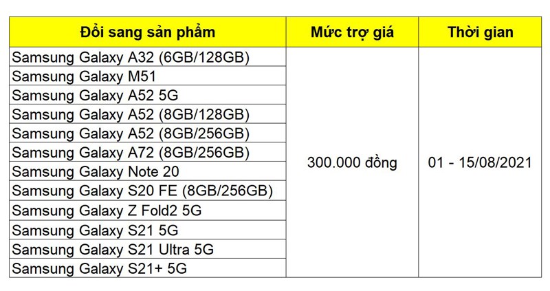 SAMSUNG SAMSUNG