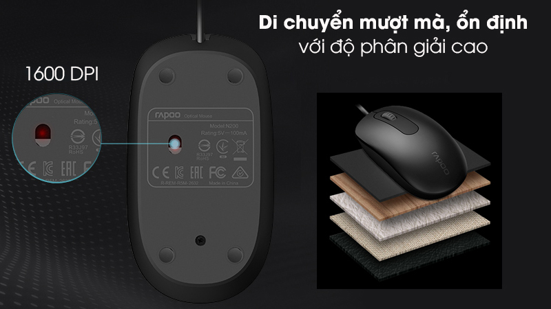 Hình ảnh minh họa DPI của con chuột