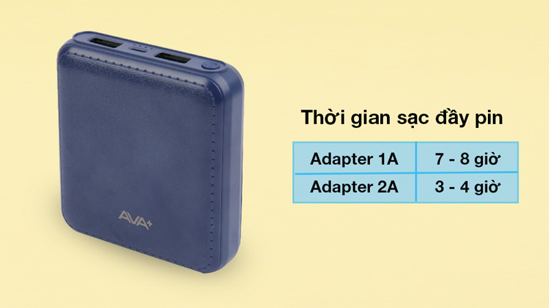 Thời gian sạc giữa 2 cổng ra