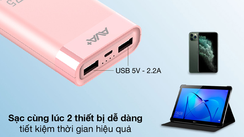 Với 2 cổng vào bạn có thể sạc 2 thiết bị cùng lúc