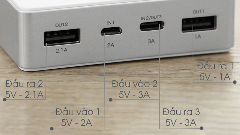 Gồm 4 cổng, 2 cổng vào và 2 cổng ra