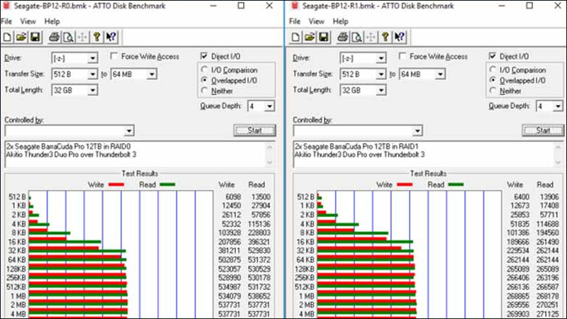 top-7-phan-mem-kiem-tra-toc-do-doc-ghi-cua-o-cung-ssd-hdd-3-800x450-1 Phần mềm ATTO Disk Benchmark