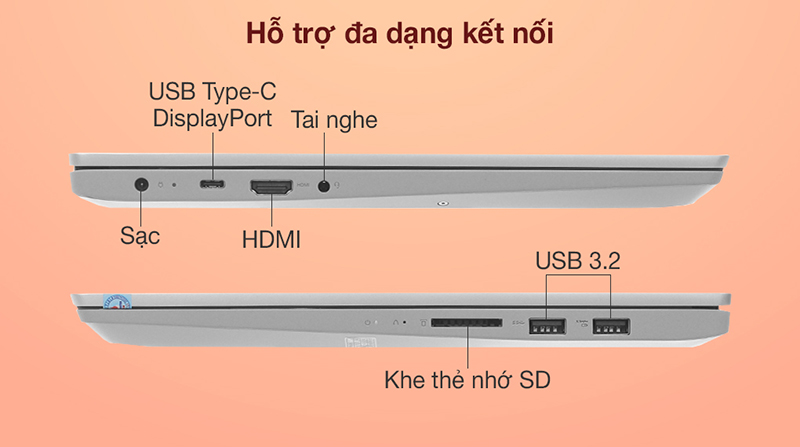 Đa dạng cổng kết nối