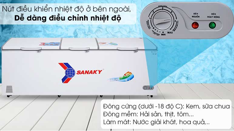tu-dong-sanaky-3-800x450-1 Bảng điều khiển được đặt ở mặt ngoài của tủ