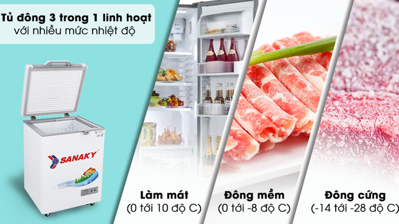 tu-dong-sanaky-7-800x450-1 Tủ đông Sanaky 100 lít VH-1599HYK