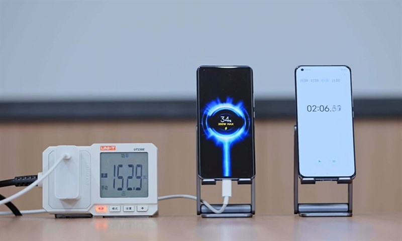Xiaomi sẽ sản xuất hàng loạt sạc nhanh 200W, liệu sẽ có trên Mi MIX 5? Xiaomi sẽ sản xuất hàng loạt sạc nhanh 200W, liệu sẽ có trên Mi MIX 5?