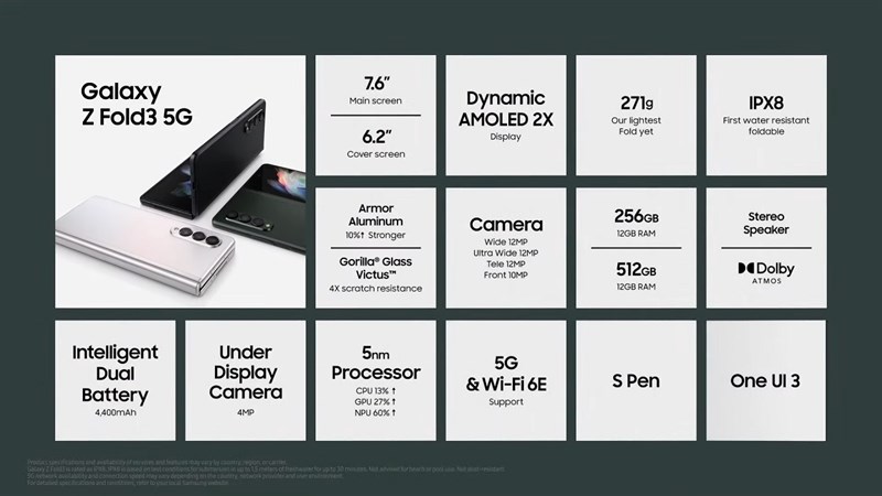 Galaxy Z Fold3 - chiếc smartphone gập tốt nhất, bạn có thể mua được Galaxy Z Fold3 - chiếc smartphone gập tốt nhất, bạn có thể mua được