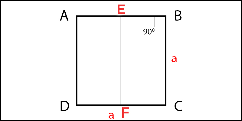Diện tích hình vuông bằng tổng diện tích 2 hình chữ nhật.