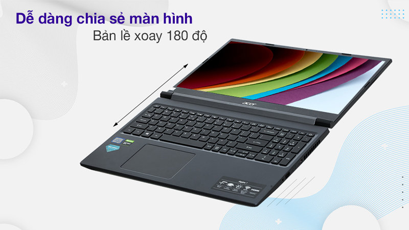 Màn hình xoay 180 độ