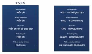 cach-su-dung-ung-dung-tnex (1)