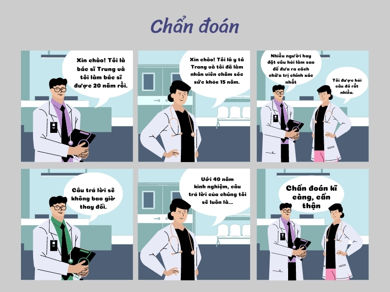 Cách sử dụng từ chẩn đoán