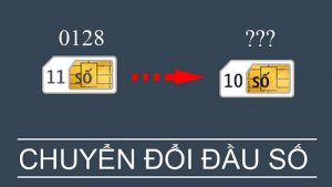 Đầu số 0128 được chuyển đổi thành đầu số 078