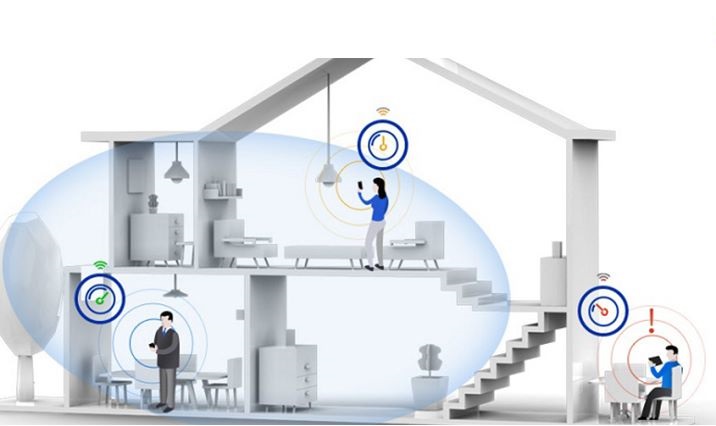 Mesh wifi là gì? Có nên sử dụng Mesh wifi? 1