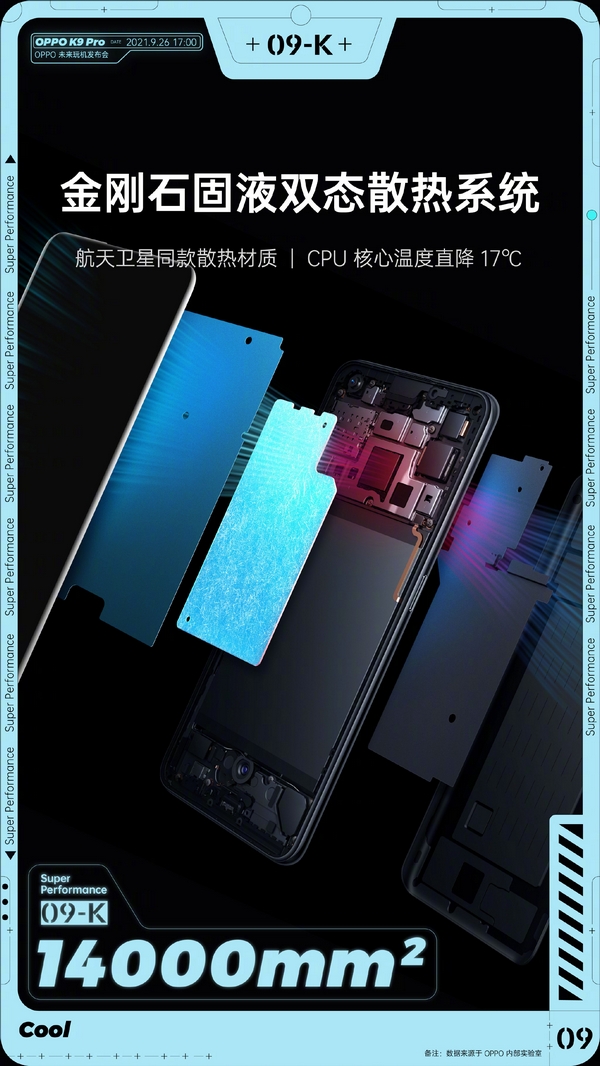 OPPO K9 Pro được xác nhận cấu hình trước ngày ra mắt: Màn hình AMOLED 120Hz, chip Dimensity 1200, sạc nhanh 60W… OPPO K9 Pro được xác nhận cấu hình trước ngày ra mắt: Màn hình AMOLED 120Hz, chip Dimensity 1200, sạc nhanh 60W…