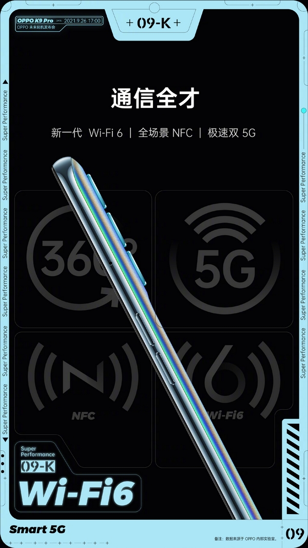 OPPO K9 Pro được xác nhận cấu hình trước ngày ra mắt: Màn hình AMOLED 120Hz, chip Dimensity 1200, sạc nhanh 60W… OPPO K9 Pro được xác nhận cấu hình trước ngày ra mắt: Màn hình AMOLED 120Hz, chip Dimensity 1200, sạc nhanh 60W…