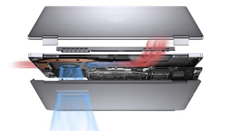 phần cứng Laptop Dell phần cứng Laptop Dell