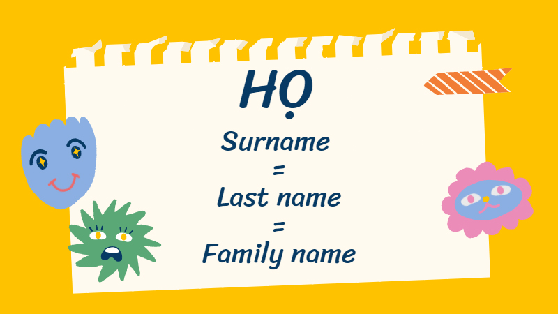 surname-family-name-given-name-la-gi-cach-dien-ten-chuan-1-1 Họ là Surname = Last name = Family name