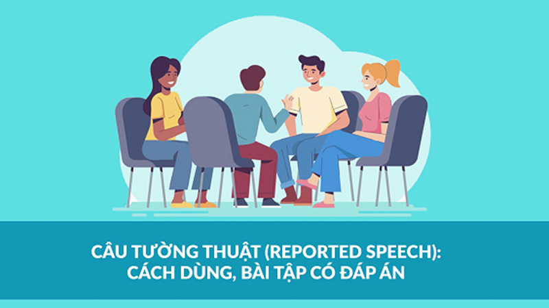 Câu tường thuật