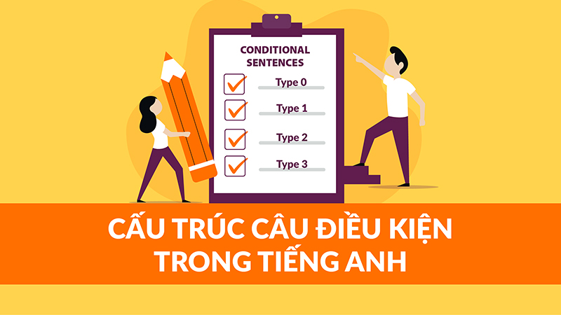 Câu tường thuật