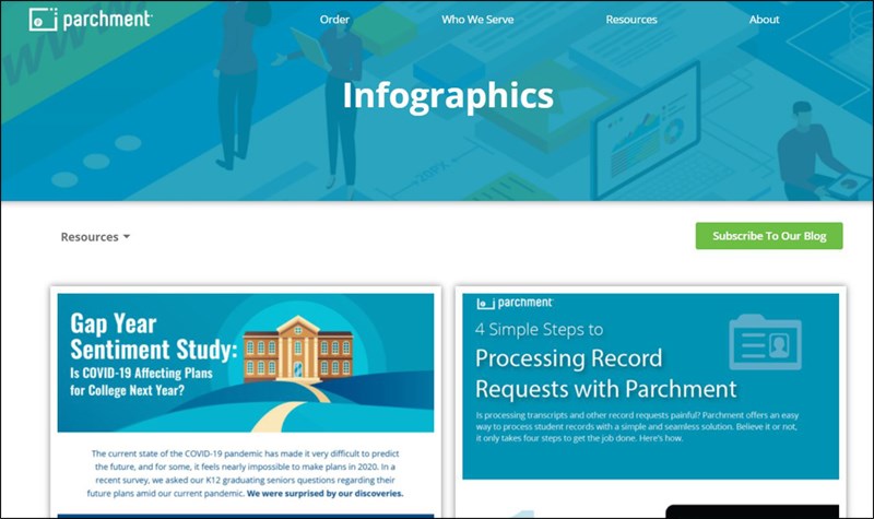 Vizualize: Trang web tạo infographic online Vizualize: Trang web tạo infographic online
