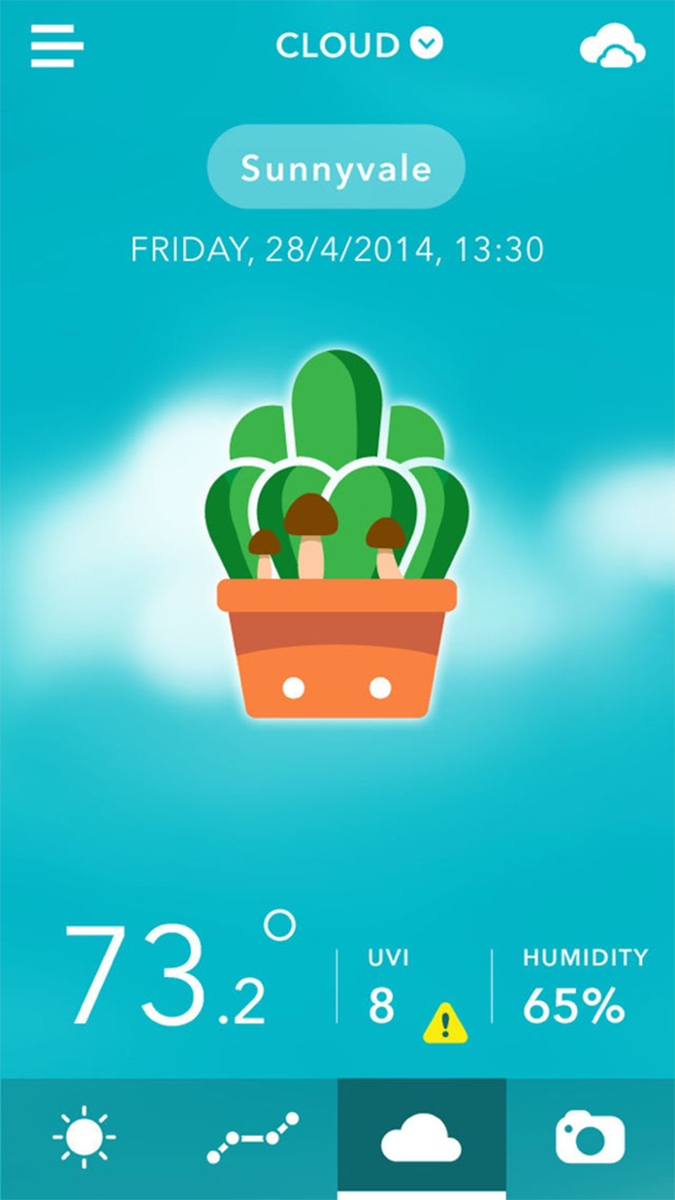 Rootl CliMate Rootl CliMate