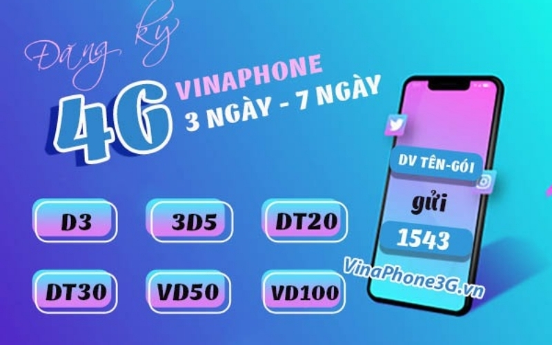 Một số gói 4G tốc độ cao mà VinaPhone giúp mạng mạnh hơn