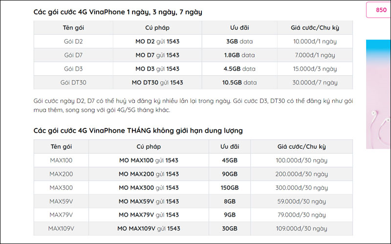 Một số gói cước 4G của VinaPhone